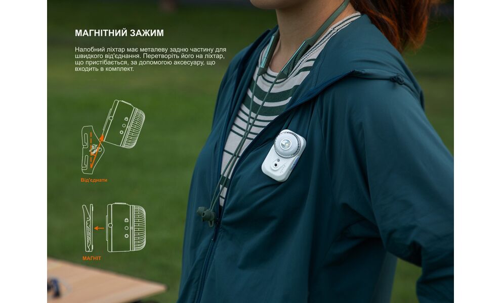 Налобний ліхтар акумуляторний з сенсорним керуванням Fenix HL17R (Black) з червоним світлом, USB Type-C, Колір корпусу: Black, зображення 6