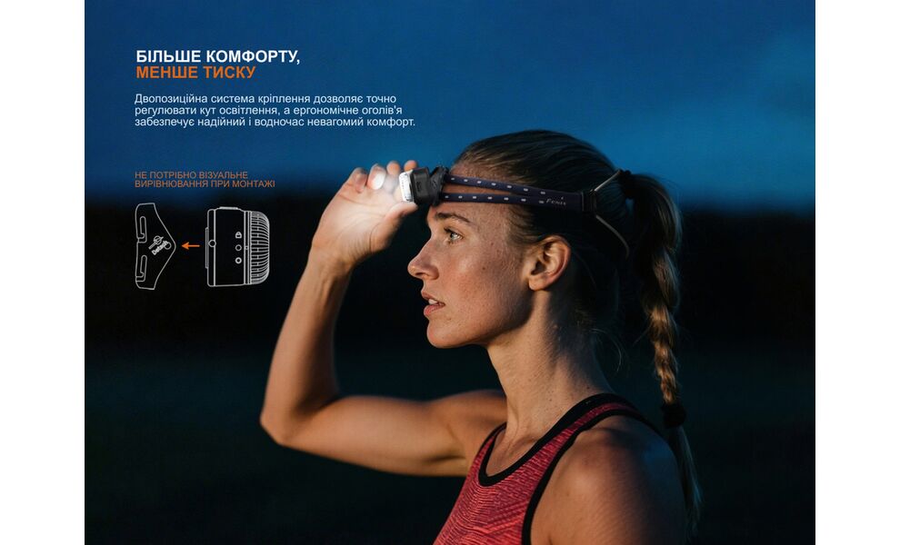 Налобний ліхтар акумуляторний з сенсорним керуванням Fenix HL17R (White) з червоним світлом, USB Type-C, Колір корпусу: White, зображення 13