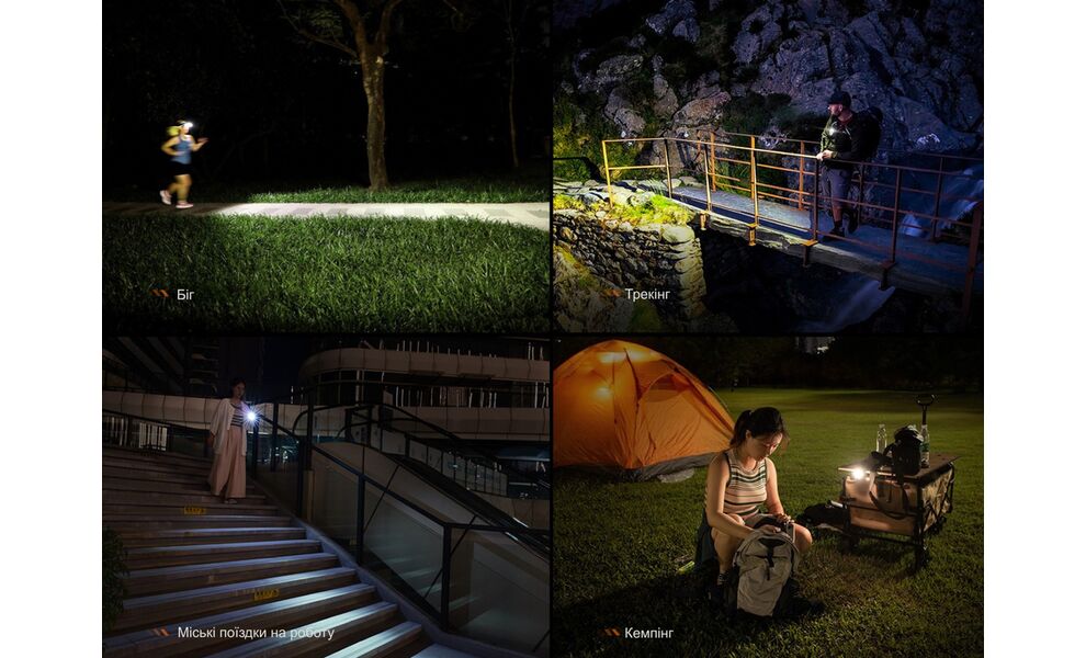 Налобний ліхтар акумуляторний з сенсорним керуванням Fenix HL17R (White) з червоним світлом, USB Type-C, Колір корпусу: White, зображення 14