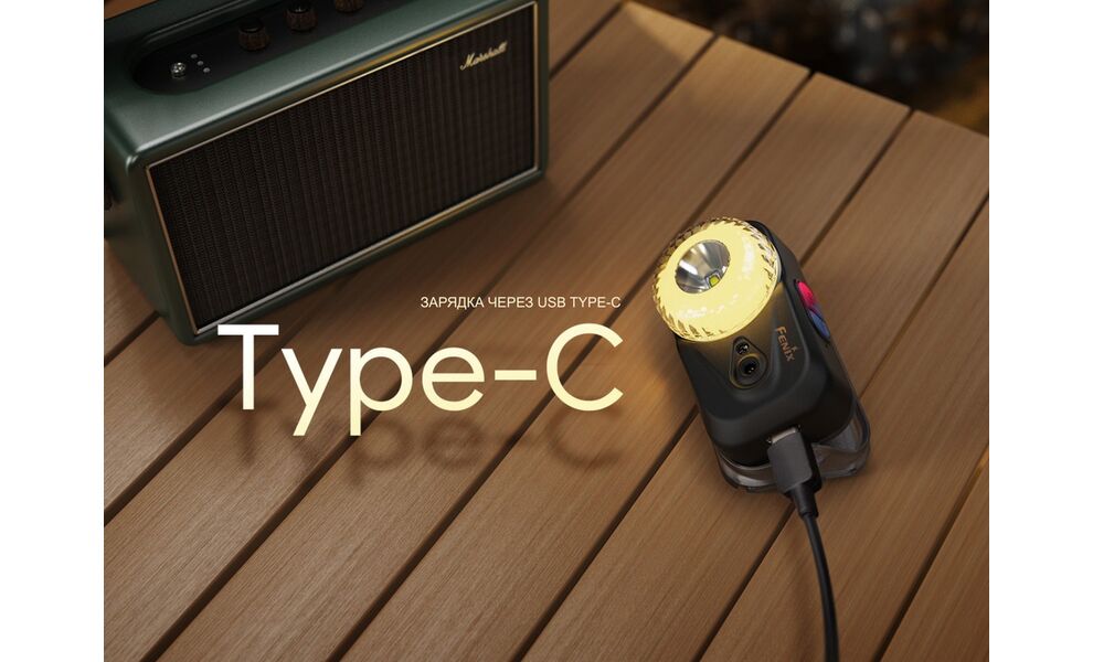 Налобний ліхтар акумуляторний з сенсорним керуванням Fenix HL17R (White) з червоним світлом, USB Type-C, Колір корпусу: White, зображення 15