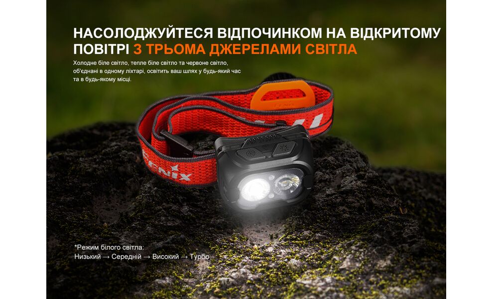 Налобний ліхтар з акумулятором Fenix HL18R-T V2.0 (Black) з червоним світлом, USB Type-C, Колір корпусу: Black, зображення 8