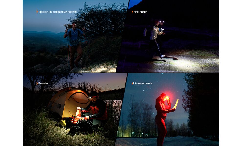 Налобний ліхтар з акумулятором Fenix HL18R-T V2.0 (Black) з червоним світлом, USB Type-C, Колір корпусу: Black, зображення 9