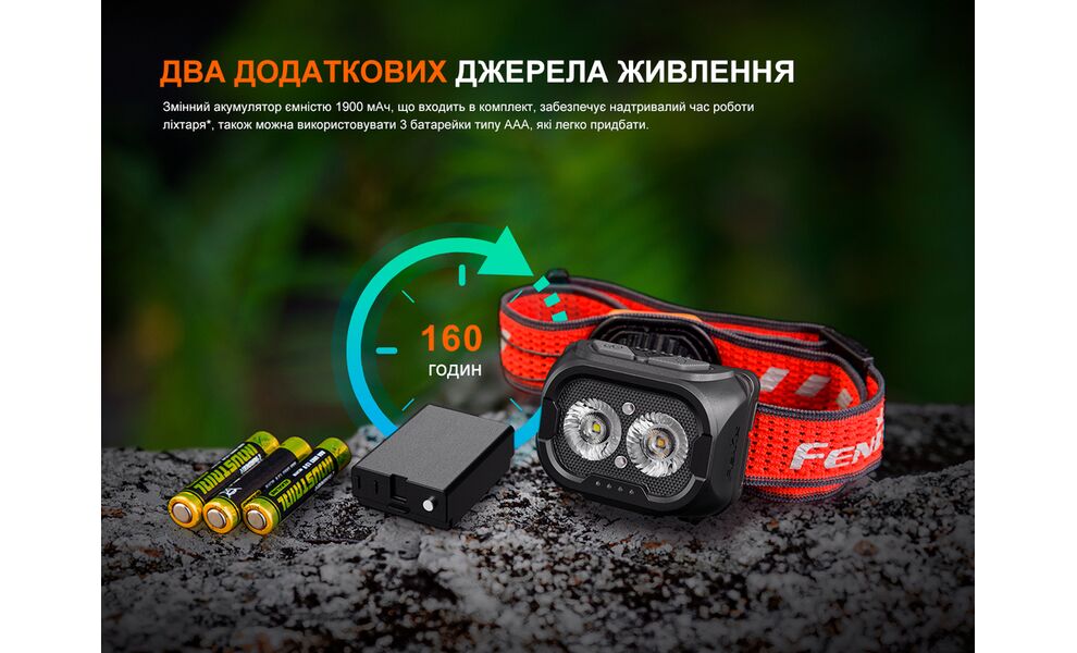 Налобний ліхтар з акумулятором Fenix HL18R-T V2.0 (Iceberg White) з червоним світлом, USB Type-C, Колір корпусу: Iceberg White, зображення 13