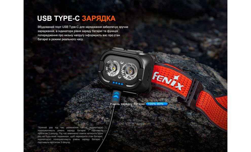 Налобний ліхтар з акумулятором Fenix HL18R-T V2.0 (Black) з червоним світлом, USB Type-C, Колір корпусу: Black, зображення 13