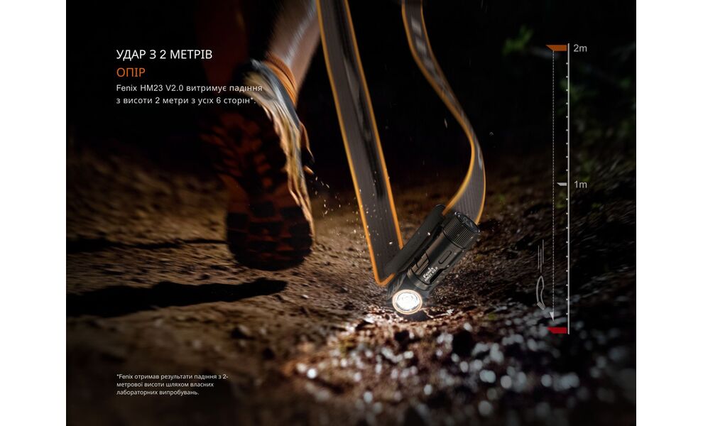 Налобний ліхтар на батарейках Fenix HM23 V2.0 з червоним світлом, зображення 18