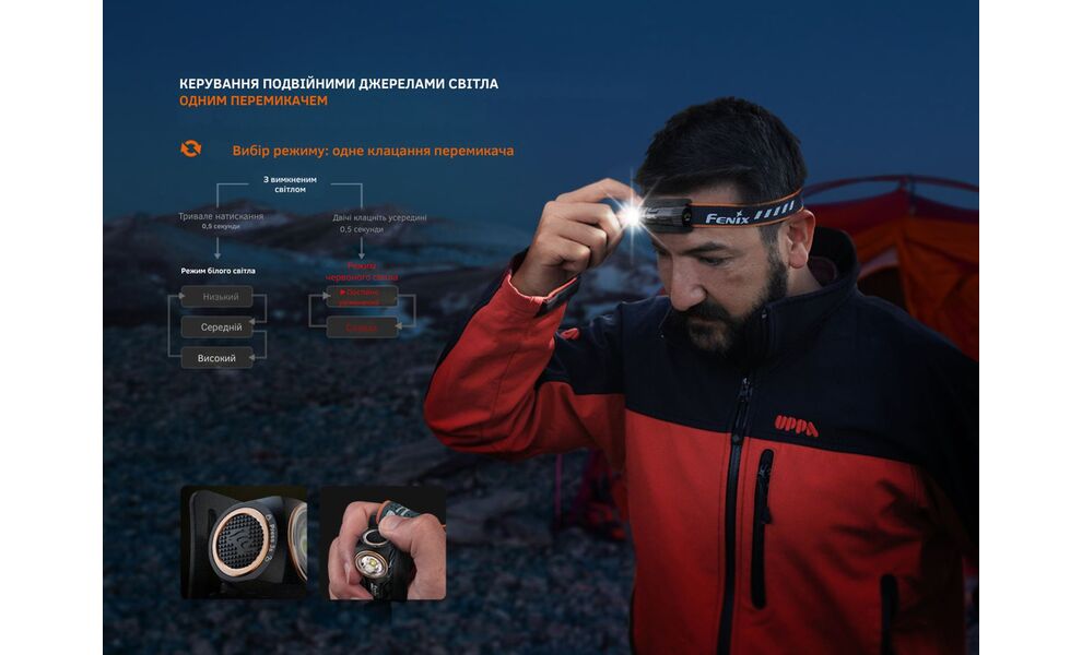 Налобний ліхтар на батарейках Fenix HM23 V2.0 з червоним світлом, зображення 10