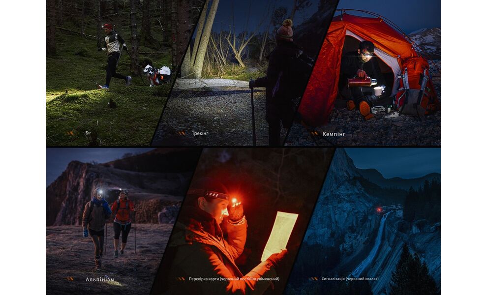 Налобний ліхтар на батарейках Fenix HM23 V2.0 з червоним світлом, зображення 11