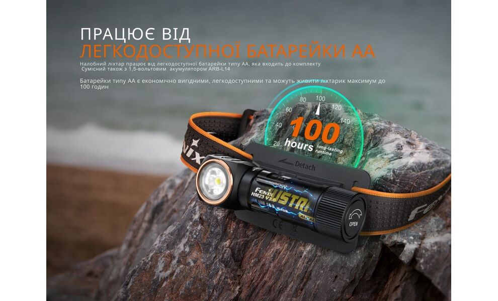 Налобний ліхтар на батарейках Fenix HM23 V2.0 з червоним світлом, зображення 13
