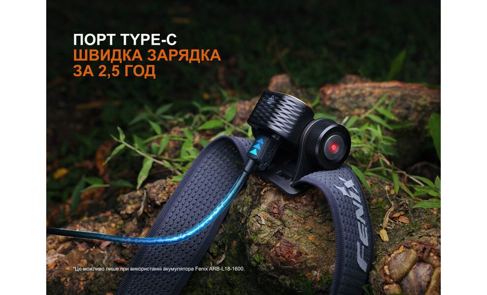 Налобний ліхтар з акумулятором Fenix HM55R (Purple) з червоним світлом, USB Type-C, Колір корпусу: Purple, зображення 15