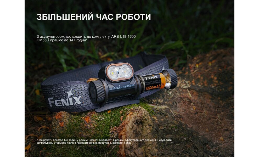 Налобний ліхтар з акумулятором Fenix HM55R (Purple) з червоним світлом, USB Type-C, Колір корпусу: Purple, зображення 16