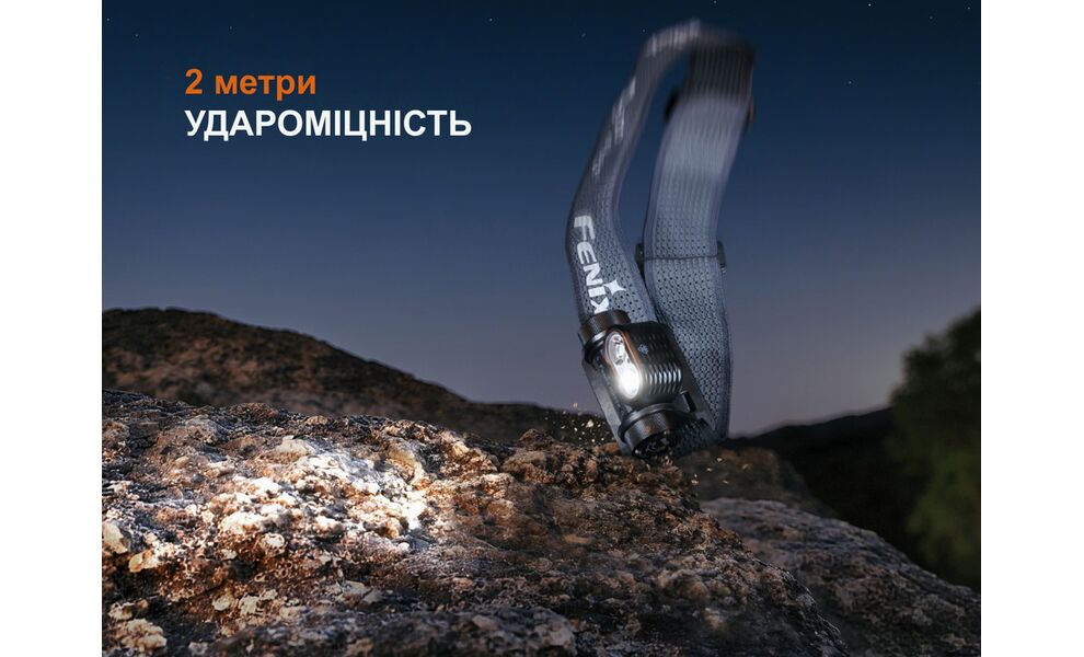 Налобний ліхтар з акумулятором Fenix HM55R (Purple) з червоним світлом, USB Type-C, Колір корпусу: Purple, зображення 18