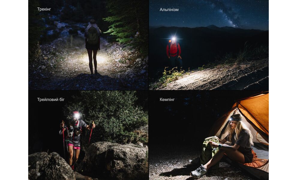 Налобний ліхтар з акумулятором Fenix HM55R (Purple) з червоним світлом, USB Type-C, Колір корпусу: Purple, зображення 11