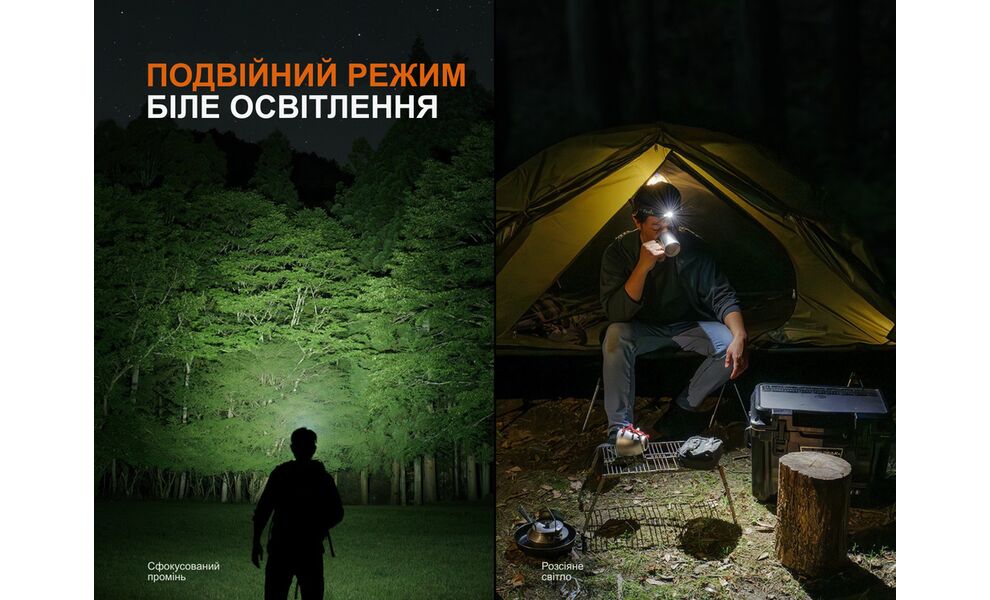 Налобний ліхтар з акумулятором Fenix HM55R (Nebula) з червоним світлом, USB Type-C, Колір корпусу: Nebula, зображення 12