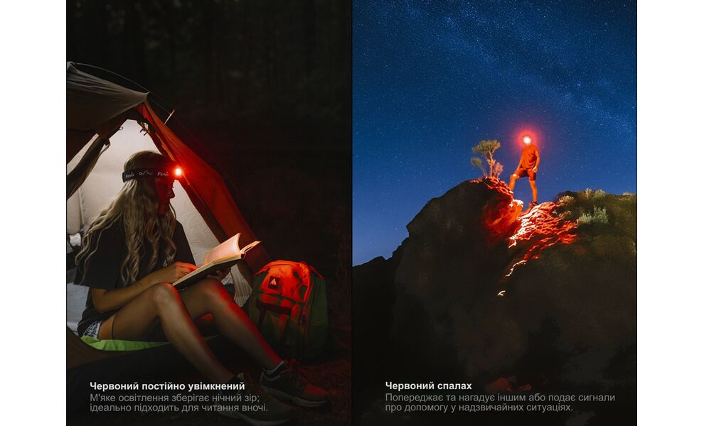 Налобний ліхтар з акумулятором Fenix HM55R (Nebula) з червоним світлом, USB Type-C, Колір корпусу: Nebula, зображення 13