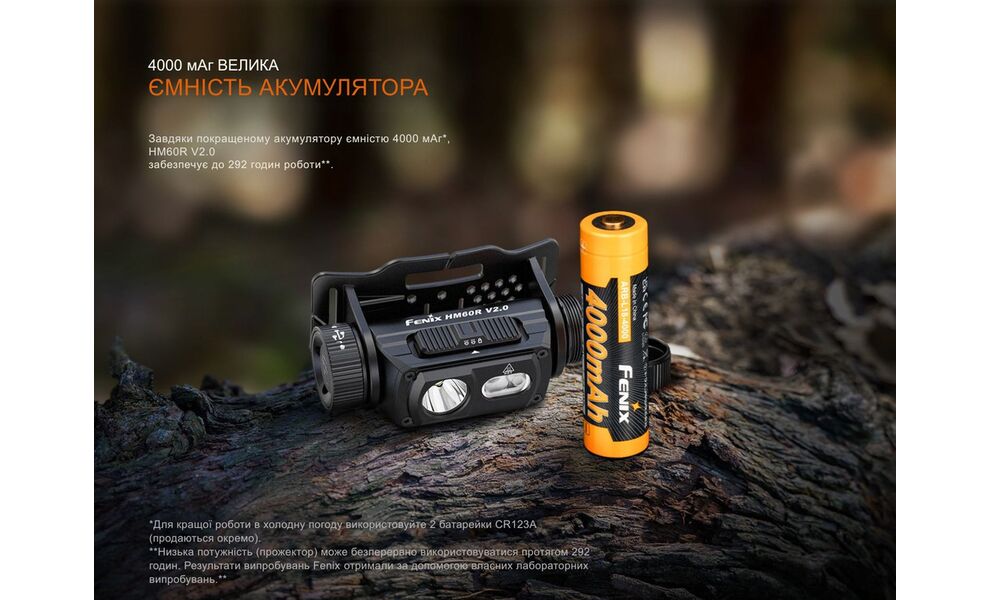 Налобний ліхтар з акумулятором Fenix HM60R V2.0 з червоним світлом, USB Type-C, зображення 10