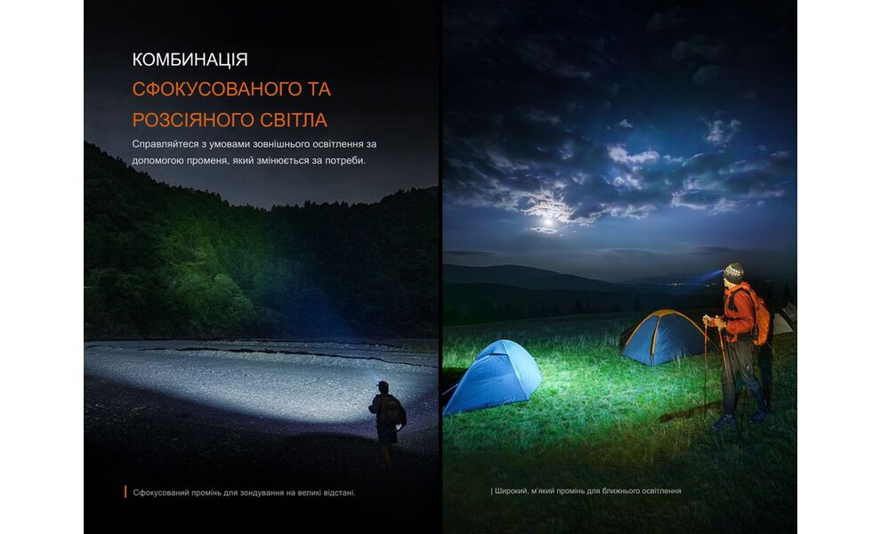 Налобний ліхтар з акумулятором Fenix HM60R V2.0 з червоним світлом, USB Type-C, зображення 11