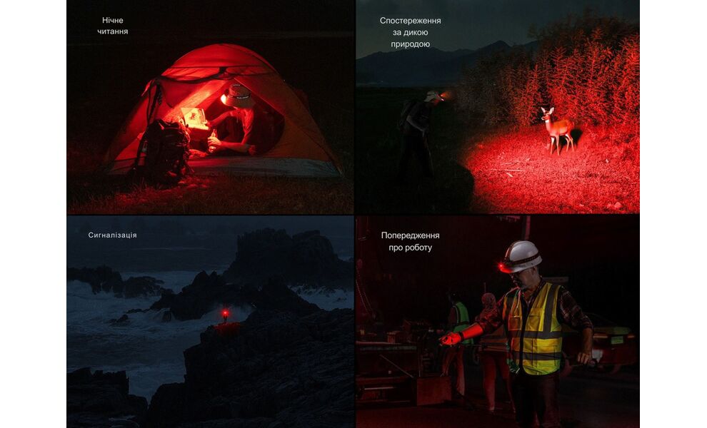 Налобний ліхтар з акумулятором Fenix HM60R V2.0 з червоним світлом, USB Type-C, зображення 15