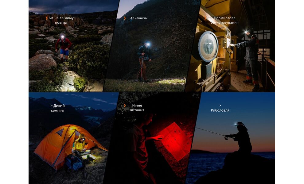 Налобний ліхтар з акумулятором Fenix HP12R-TB з червоним світлом, USB Type-C, зображення 8