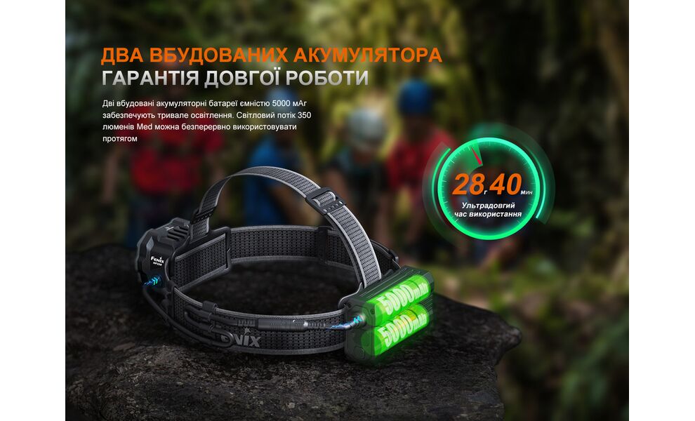 Налобний ліхтар акумуляторний з функцією павербанк Fenix HP35R SAR: USB Type-C, зображення 16