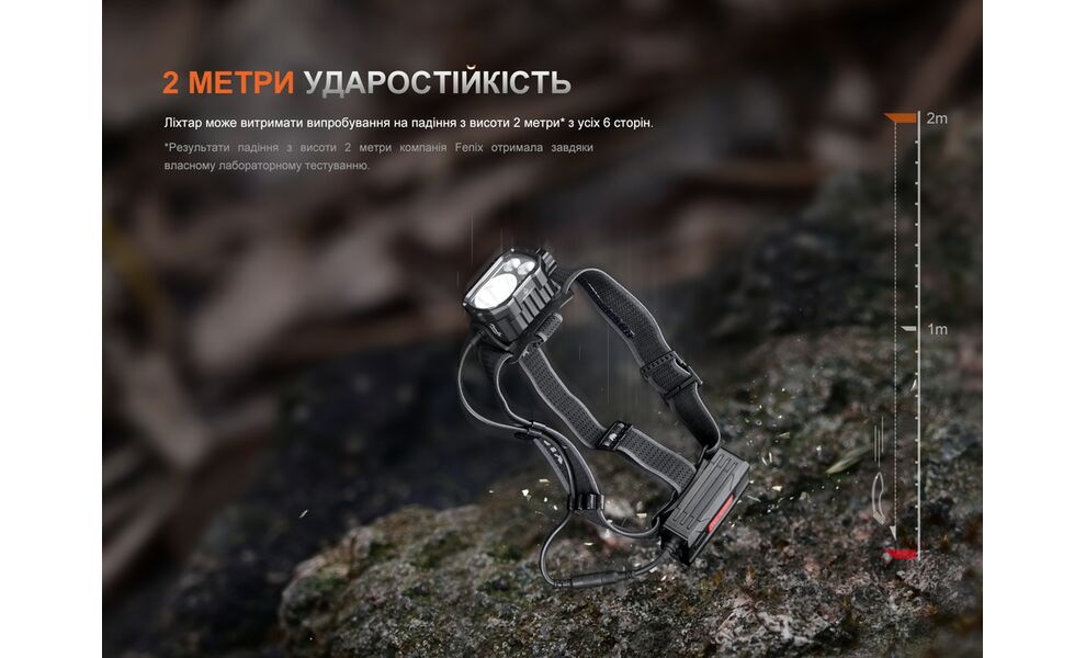 Налобний ліхтар акумуляторний з функцією павербанк Fenix HP35R SAR: USB Type-C, зображення 22
