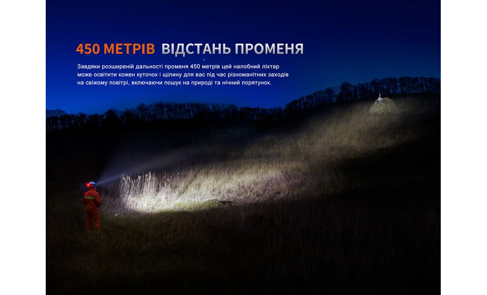 Налобний ліхтар акумуляторний з функцією павербанк Fenix HP35R SAR: USB Type-C, зображення 8