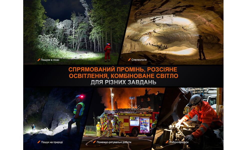 Налобний ліхтар акумуляторний з функцією павербанк Fenix HP35R SAR: USB Type-C, зображення 10