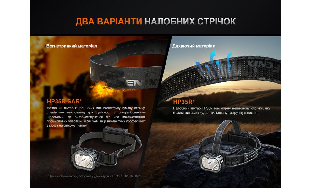 Налобний ліхтар акумуляторний з функцією павербанк Fenix HP35R SAR: USB Type-C, зображення 12