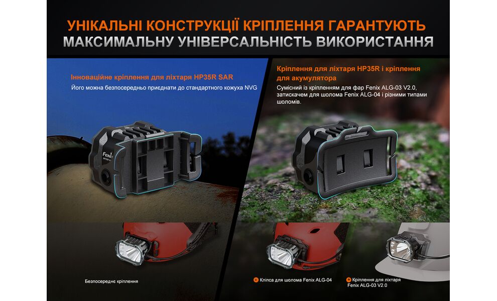Налобний ліхтар акумуляторний з функцією павербанк Fenix HP35R SAR: USB Type-C, зображення 13