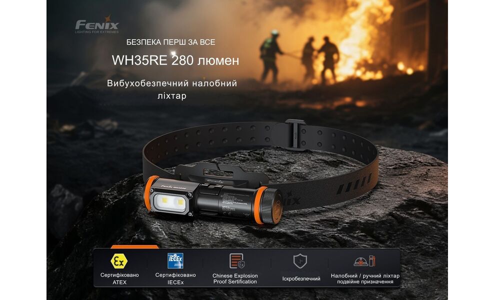 Налобний ліхтар з акумулятором Fenix WH35RE: USB Type-C, зображення 7