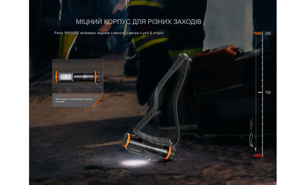 Налобний ліхтар з акумулятором Fenix WH35RE: USB Type-C, зображення 18