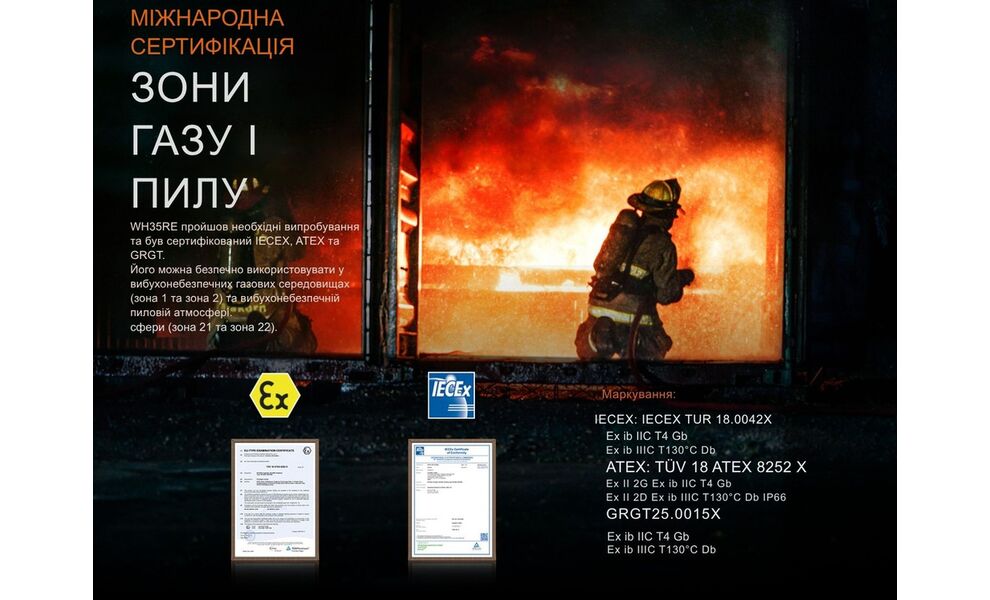 Налобний ліхтар з акумулятором Fenix WH35RE: USB Type-C, зображення 8