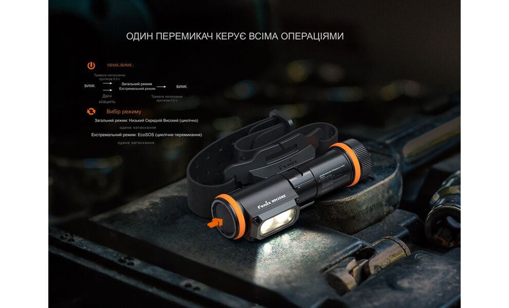 Налобний ліхтар з акумулятором Fenix WH35RE: USB Type-C, зображення 12