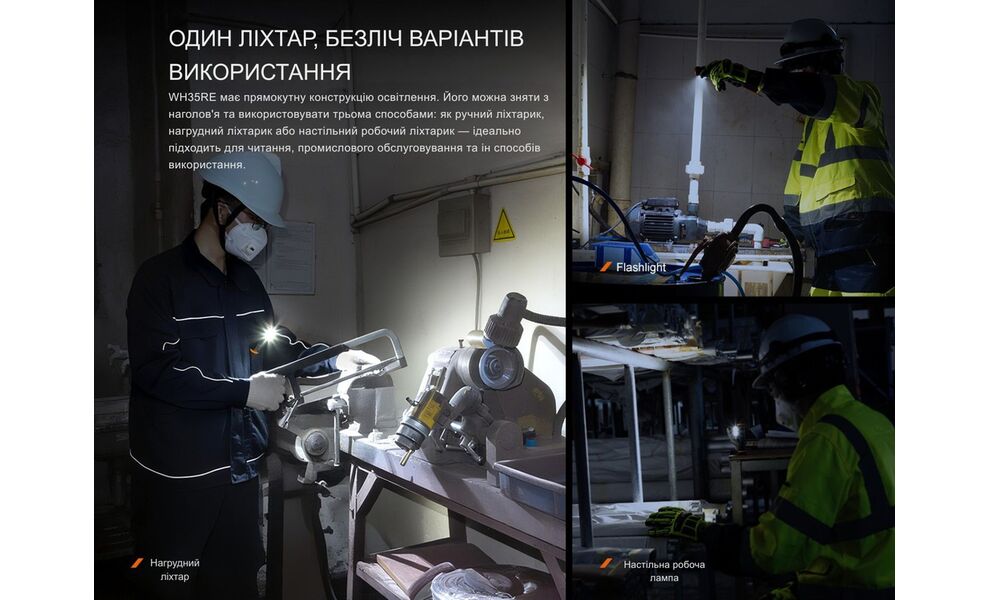 Налобний ліхтар з акумулятором Fenix WH35RE: USB Type-C, зображення 14