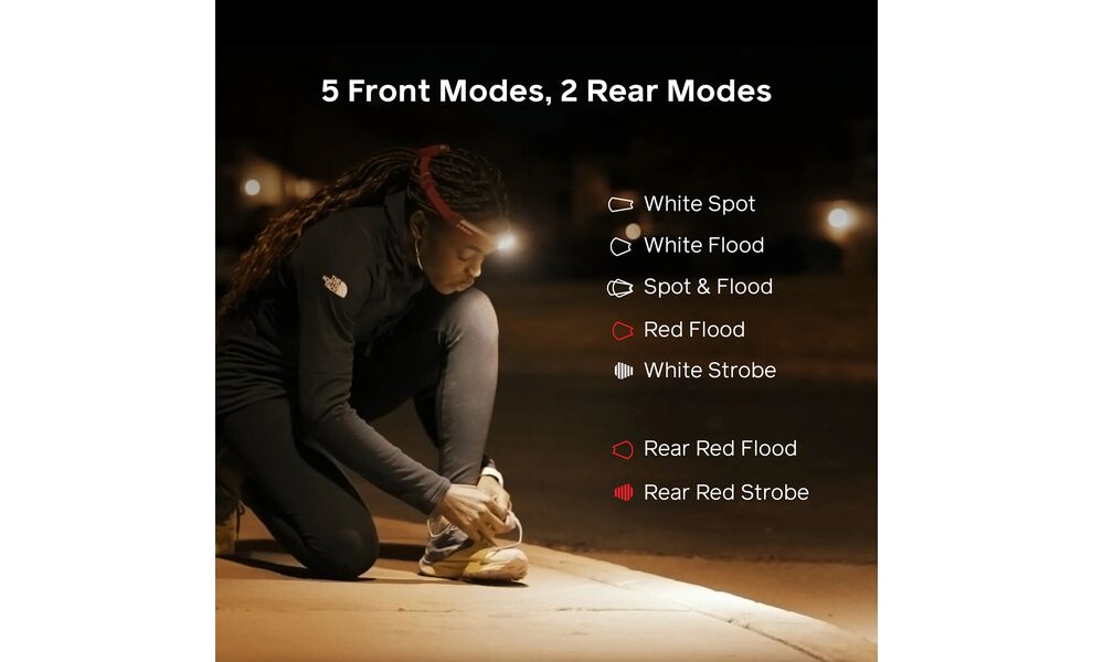 Налобний ліхтар акумуляторний BioLite Dash 450 (Ember Fade) з червоним світлом, USB Type-C, Колір корпусу: Ember Fade, зображення 12