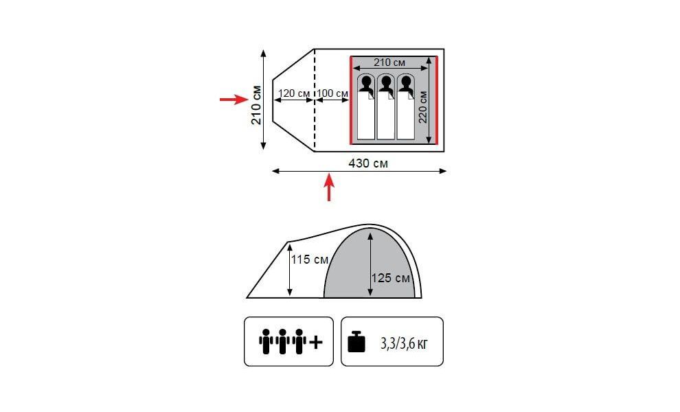 3-місний намет Totem Carriage 3: двошаровий, з тамбуром, Кількість місць: 3, Колір: Green, зображення 2