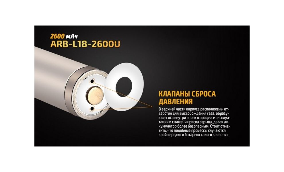 Акумулятор Fenix L18-2600U (18650) 2600 mAh - Micro USB, зображення 6
