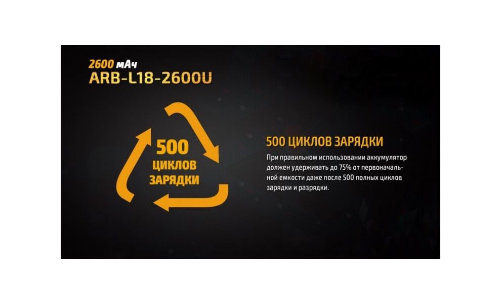 Акумулятор Fenix L18-2600U (18650) 2600 mAh - Micro USB, зображення 9