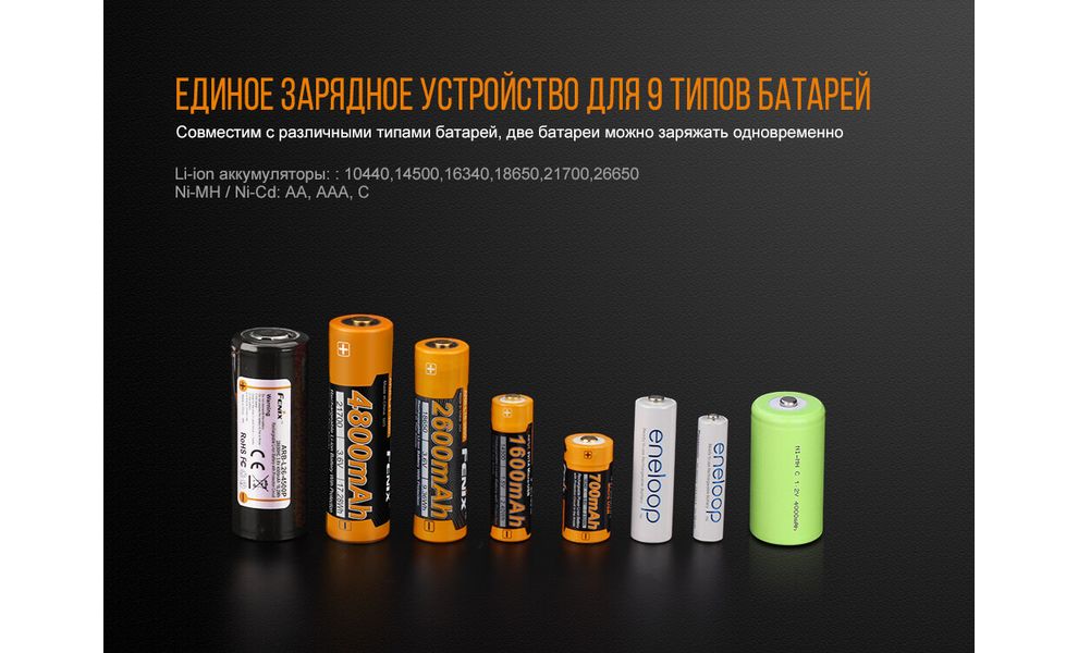 Зарядний пристрій Fenix ARE-A4, зображення 10