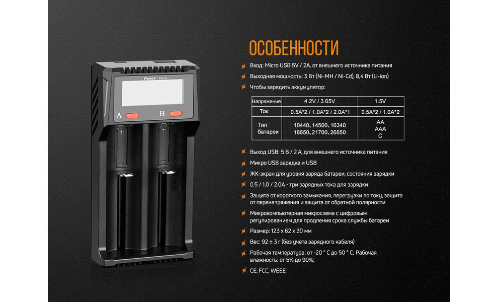 Зарядний пристрій Fenix ARE-D2, зображення 13