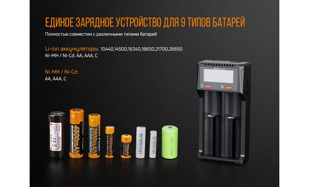 Зарядний пристрій Fenix ARE-D2, зображення 11