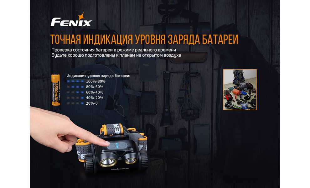 Налобний ліхтар з акумулятором Fenix HM65R: USB Type-C, Колір корпусу: Black, зображення 10