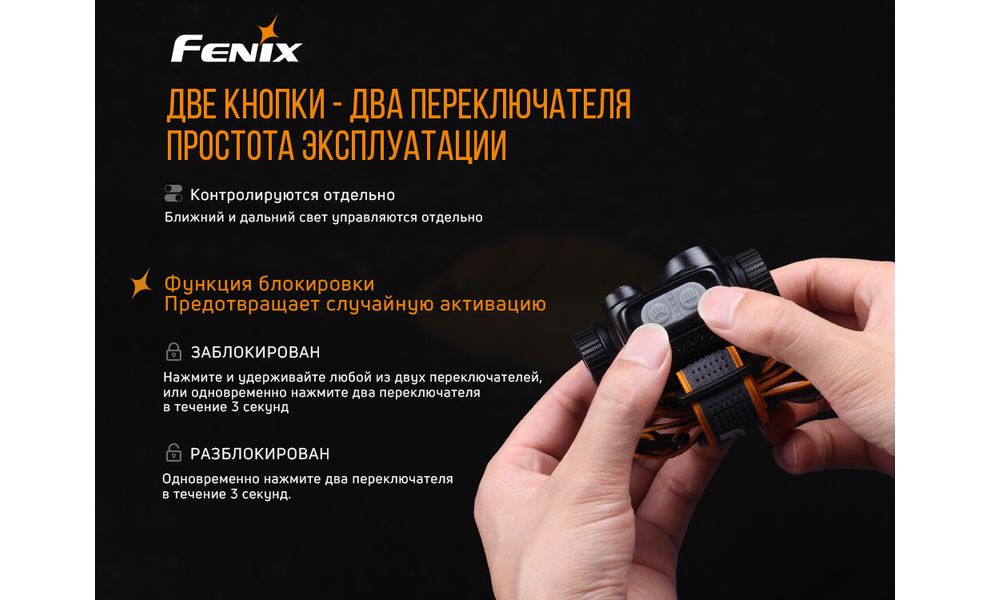 Налобний ліхтар з акумулятором Fenix HM65R: USB Type-C, Колір корпусу: Black, зображення 11