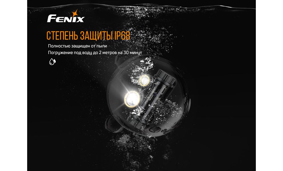 Налобний ліхтар з акумулятором Fenix HM65R: USB Type-C, Колір корпусу: Black, зображення 12