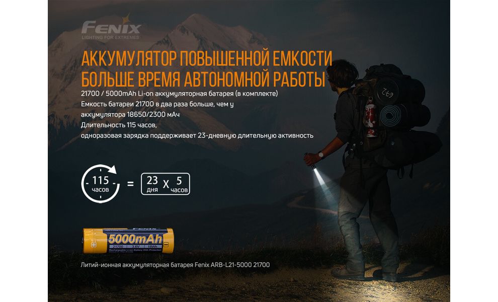 Ліхтар ручний Fenix PD36R, зображення 12