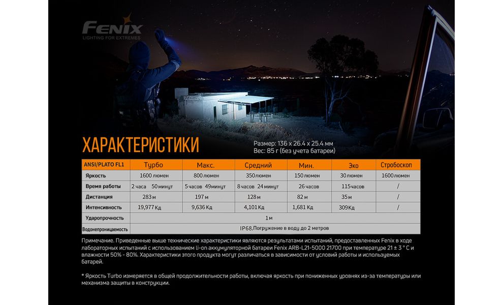 Ліхтар ручний Fenix PD36R, зображення 16