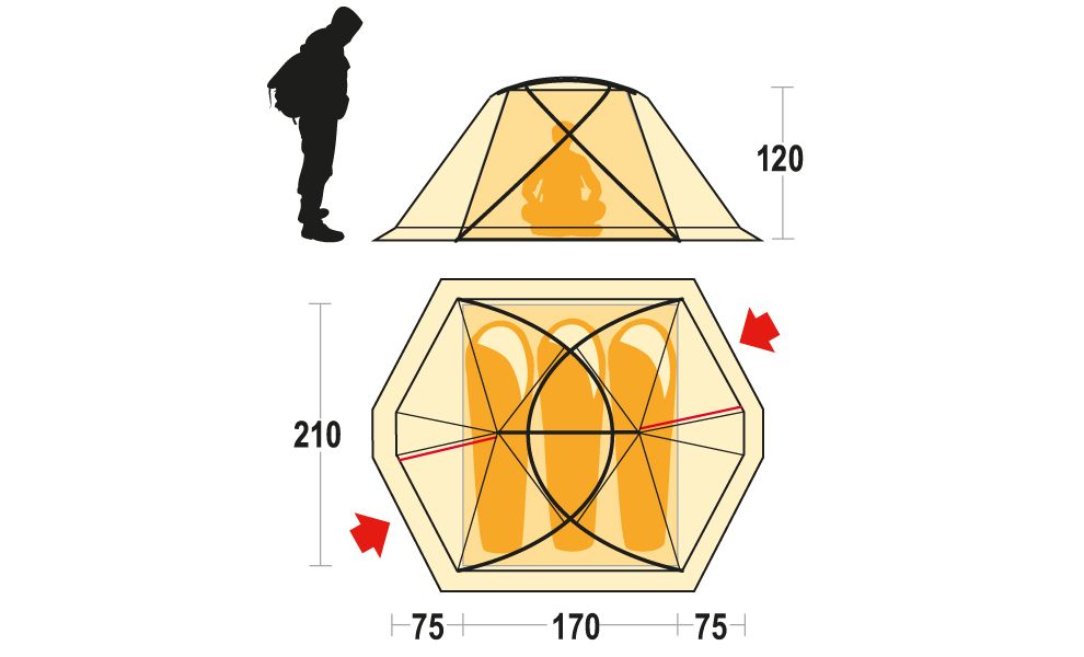 3-місний намет Ferrino Svalbard 3.0: двошаровий, вітростійкий, зображення 2