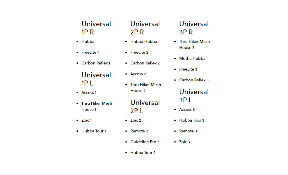 Додаткова підлога MSR Footprint (Universal 1P) - Large, зображення 3