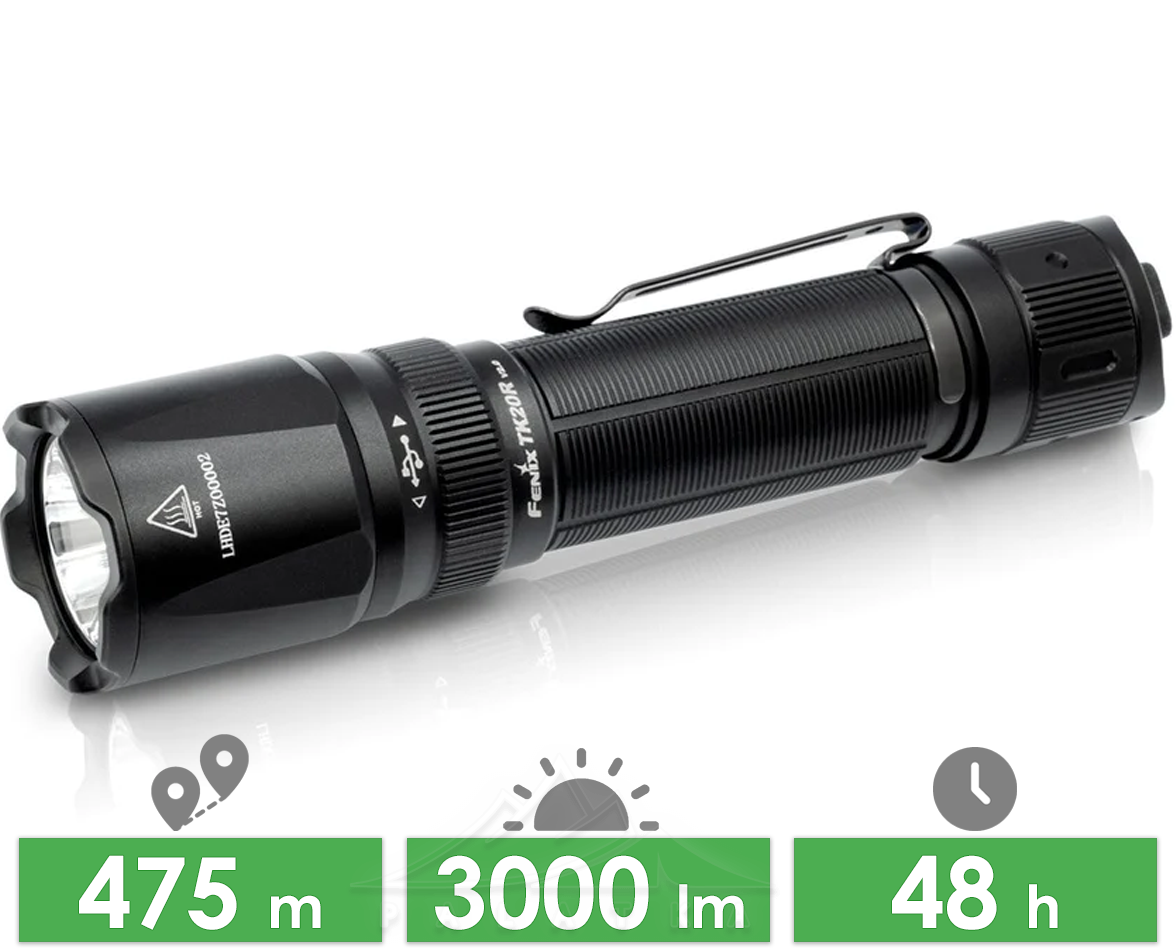 Ліхтар ручний Fenix TK20R V2.0 | TK20RV20 | PALATKA