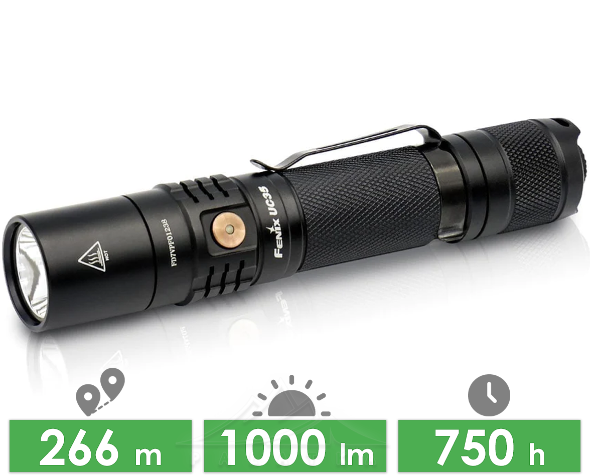 Fenix UC35 V2.0 — ручний ліхтар 1000 лм | PALATKA