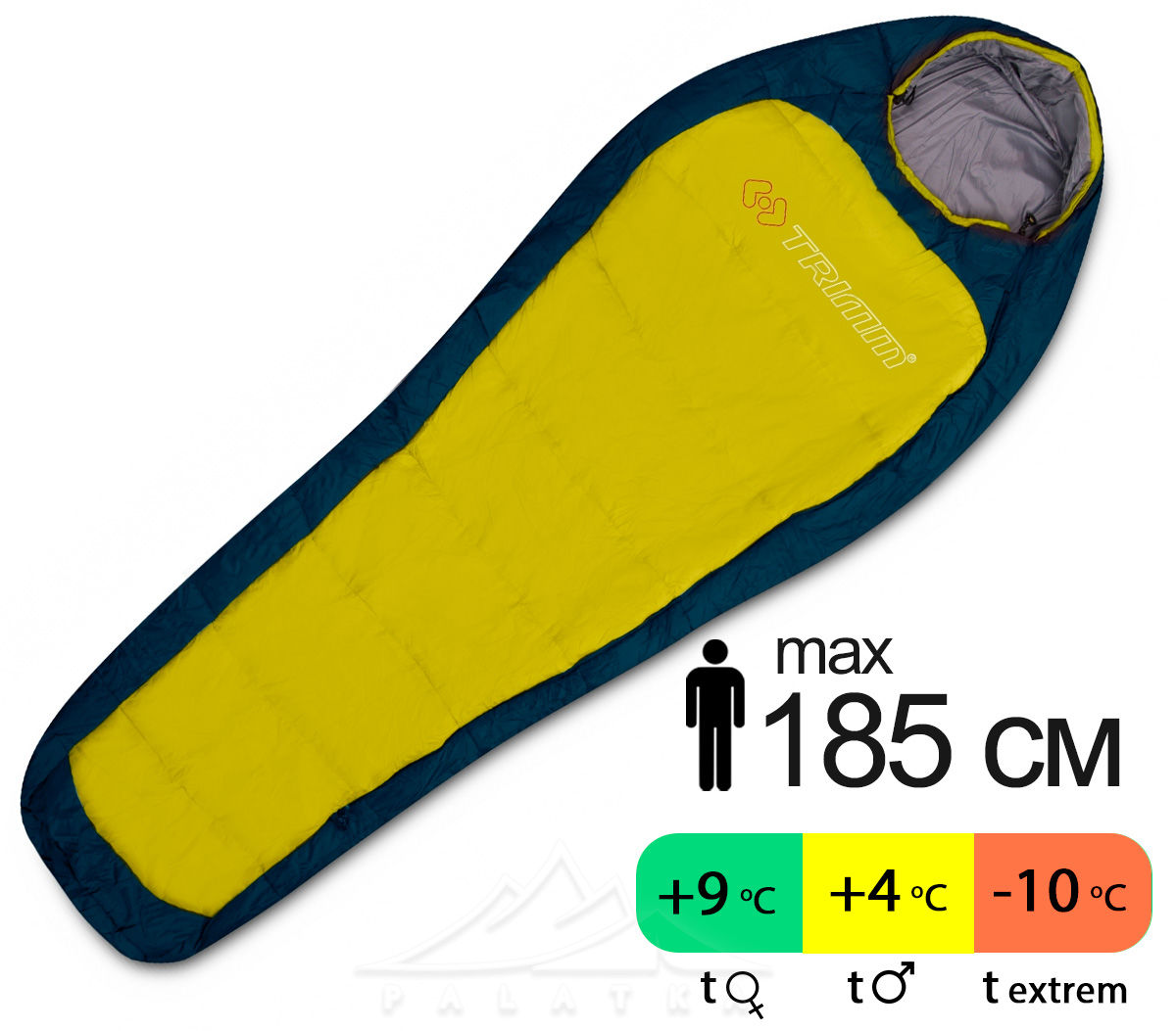 Спальник Trimm Impact 185 (Lemon/Lagoon) | PALATKA